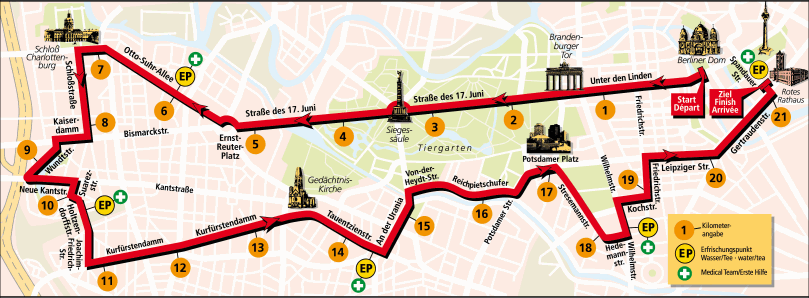 Het parcours van de ½ marathon